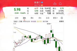 大合同还在吗？布里奇斯12中8砍19分 两战场均18分